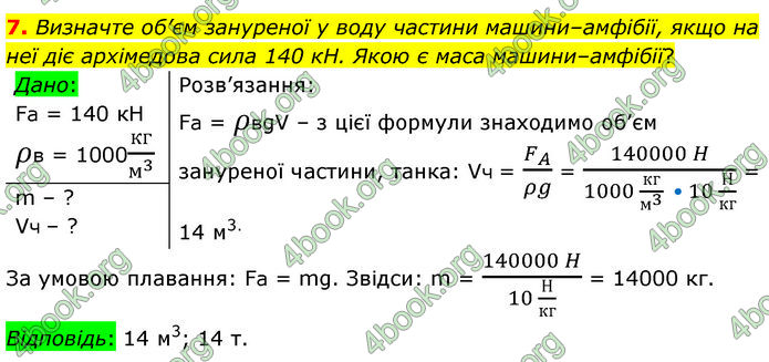 ГДЗ Фізика 7 клас Баряхтар (2024)