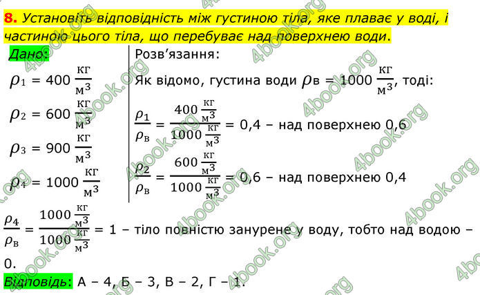 ГДЗ Фізика 7 клас Баряхтар (2024)