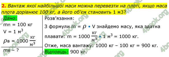 ГДЗ Фізика 7 клас Баряхтар (2024)