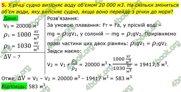 ГДЗ Фізика 7 клас Баряхтар (2024)