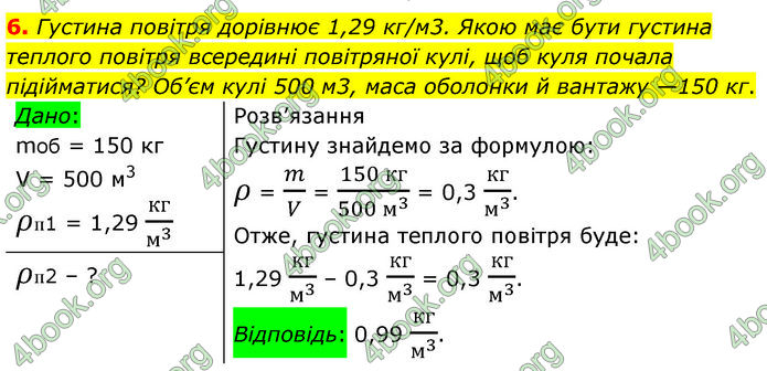 ГДЗ Фізика 7 клас Баряхтар (2024)