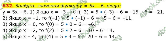 ГДЗ Алгебра 7 клас Тарасенкова (2024) ГДЗ Алгебра 7 клас Тарасенкова (2024)