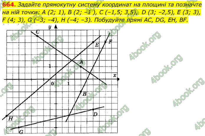 ГДЗ Алгебра 7 клас Тарасенкова (2024)