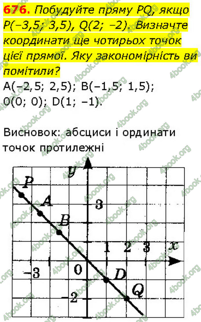 ГДЗ Алгебра 7 клас Тарасенкова (2024) ГДЗ Алгебра 7 клас Тарасенкова (2024)