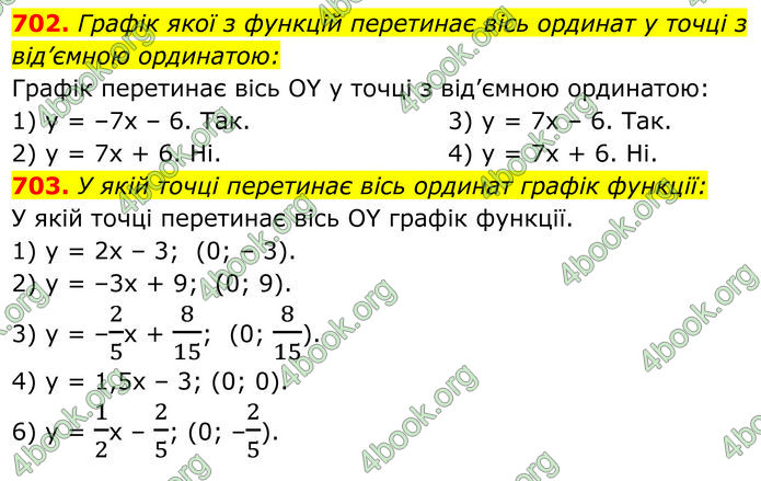 ГДЗ Алгебра 7 клас Тарасенкова (2024)