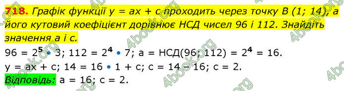 ГДЗ Алгебра 7 клас Тарасенкова (2024)