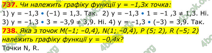 ГДЗ Алгебра 7 клас Тарасенкова (2024)