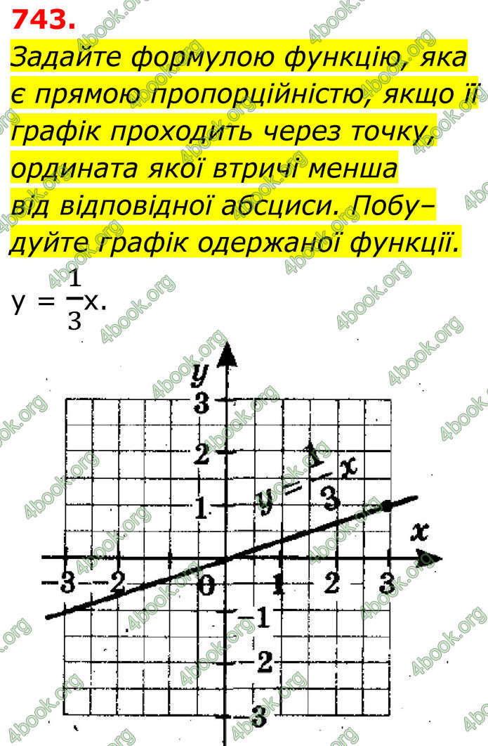 ГДЗ Алгебра 7 клас Тарасенкова (2024)