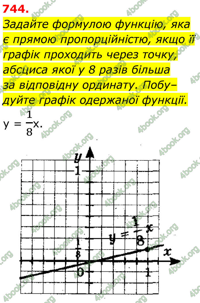 ГДЗ Алгебра 7 клас Тарасенкова (2024)