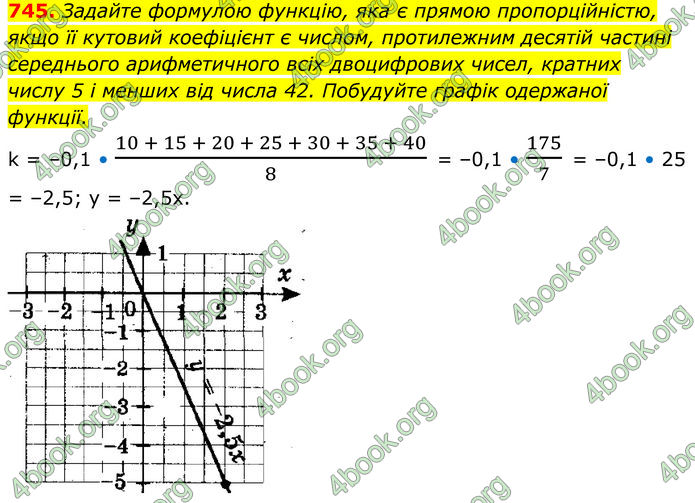 ГДЗ Алгебра 7 клас Тарасенкова (2024)