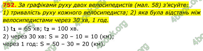 ГДЗ Алгебра 7 клас Тарасенкова (2024)