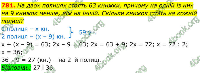 ГДЗ Алгебра 7 клас Тарасенкова (2024)