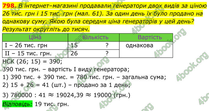 ГДЗ Алгебра 7 клас Тарасенкова (2024)