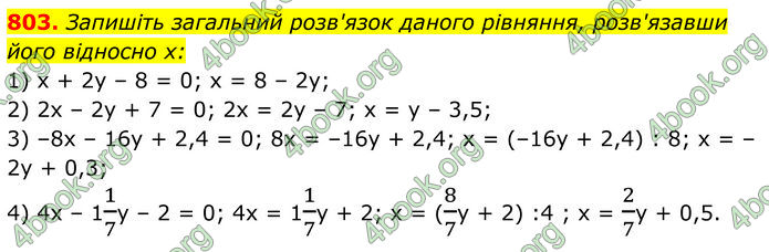 ГДЗ Алгебра 7 клас Тарасенкова (2024)