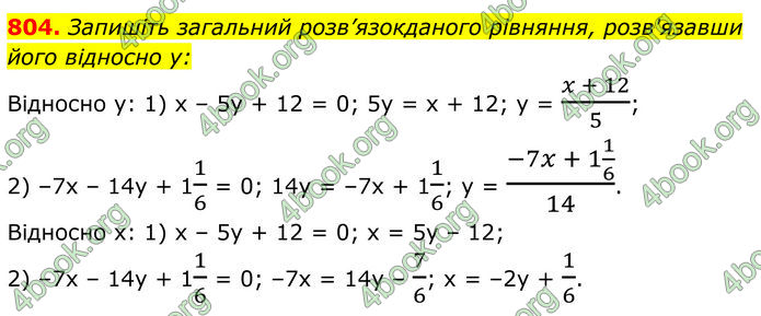 ГДЗ Алгебра 7 клас Тарасенкова (2024)