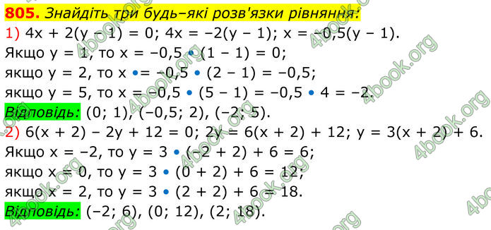 ГДЗ Алгебра 7 клас Тарасенкова (2024)