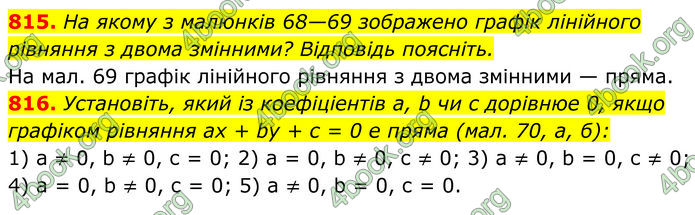 ГДЗ Алгебра 7 клас Тарасенкова (2024) ГДЗ Алгебра 7 клас Тарасенкова (2024)