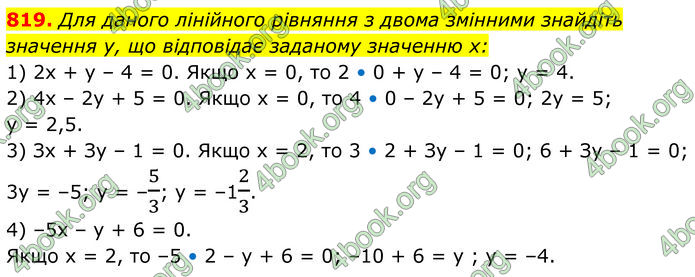 ГДЗ Алгебра 7 клас Тарасенкова (2024)