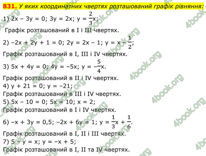 ГДЗ Алгебра 7 клас Тарасенкова (2024) ГДЗ Алгебра 7 клас Тарасенкова (2024)