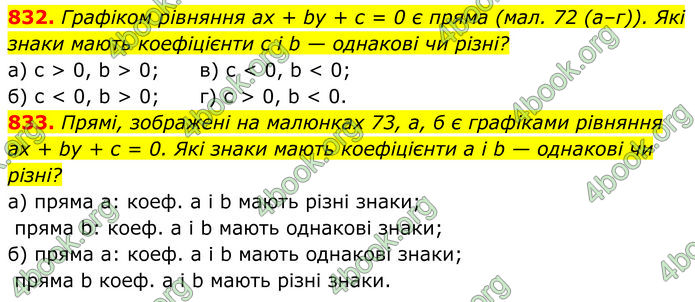 ГДЗ Алгебра 7 клас Тарасенкова (2024) ГДЗ Алгебра 7 клас Тарасенкова (2024)