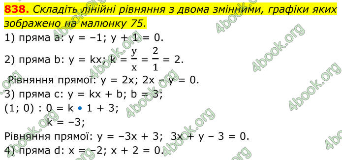 ГДЗ Алгебра 7 клас Тарасенкова (2024) ГДЗ Алгебра 7 клас Тарасенкова (2024)