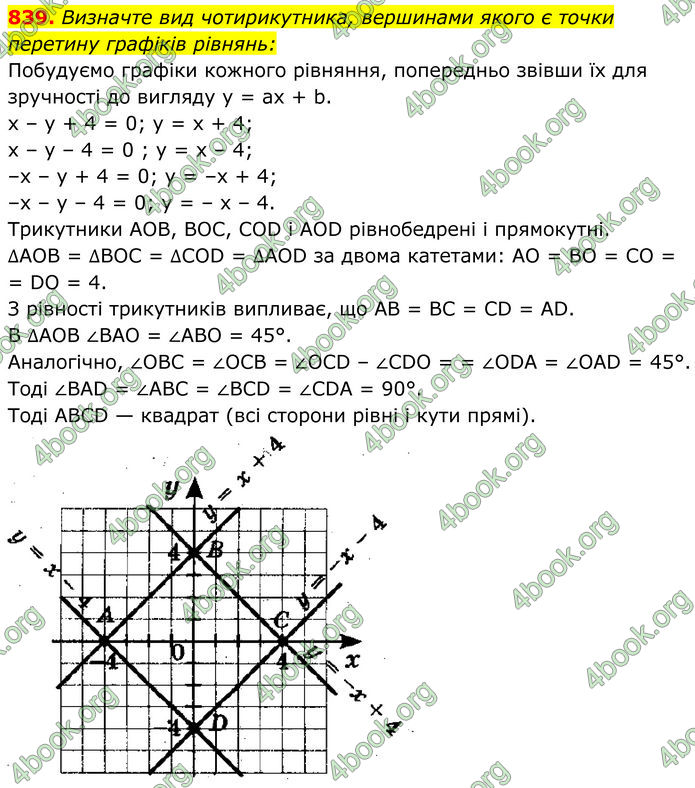 ГДЗ Алгебра 7 клас Тарасенкова (2024) ГДЗ Алгебра 7 клас Тарасенкова (2024)