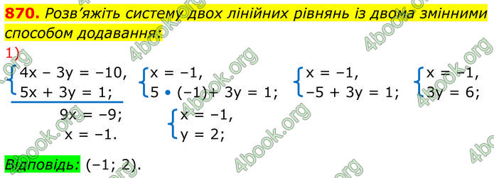 ГДЗ Алгебра 7 клас Тарасенкова (2024)