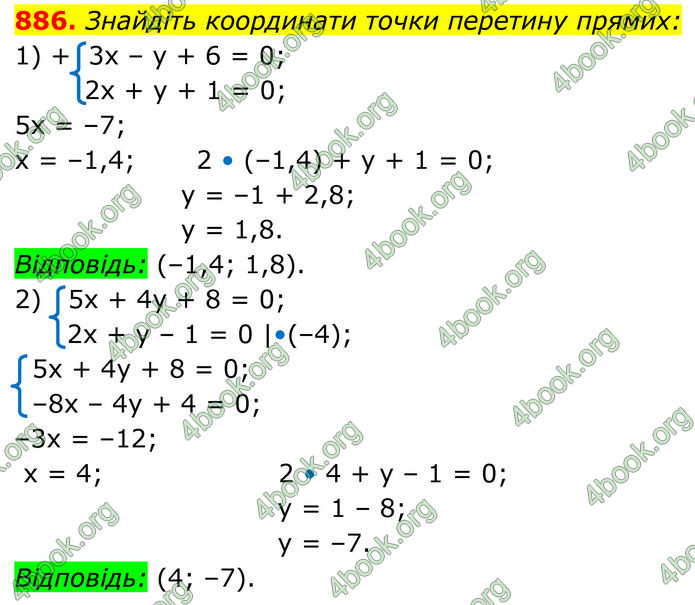 ГДЗ Алгебра 7 клас Тарасенкова (2024)