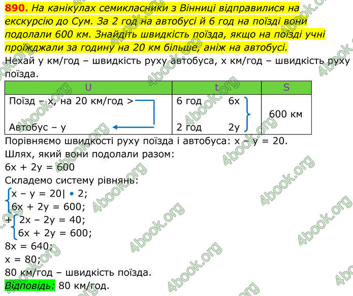 ГДЗ Алгебра 7 клас Тарасенкова (2024) ГДЗ Алгебра 7 клас Тарасенкова (2024)