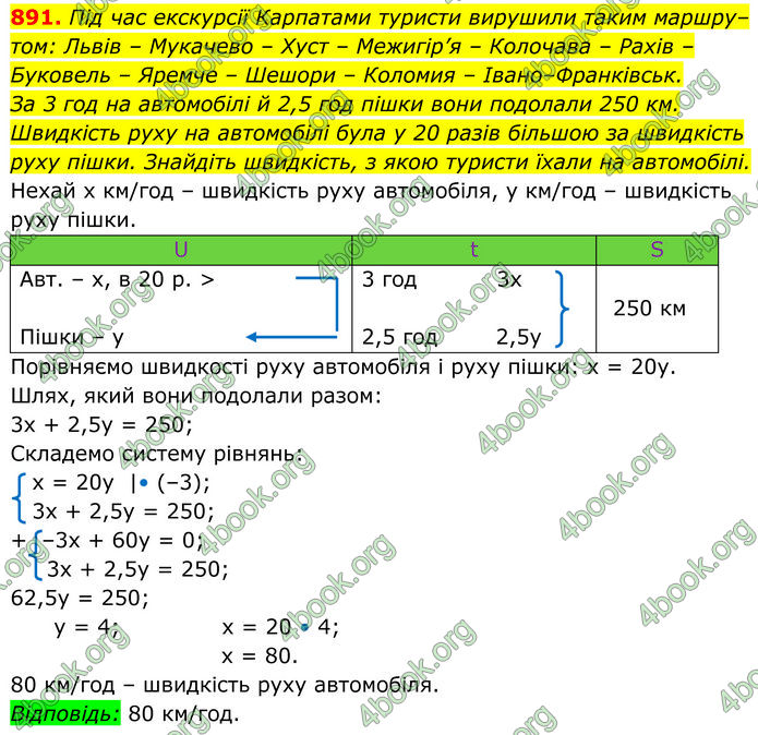 ГДЗ Алгебра 7 клас Тарасенкова (2024)