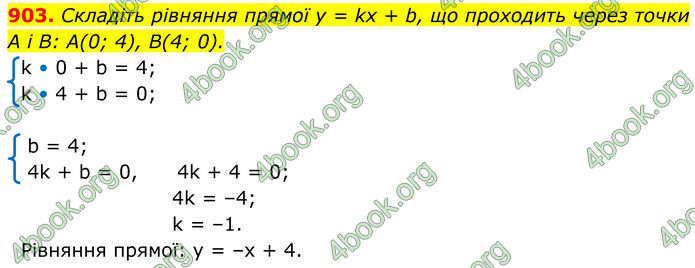 ГДЗ Алгебра 7 клас Тарасенкова (2024)