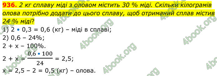 ГДЗ Алгебра 7 клас Тарасенкова (2024) ГДЗ Алгебра 7 клас Тарасенкова (2024)
