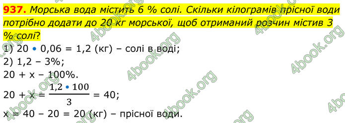 ГДЗ Алгебра 7 клас Тарасенкова (2024)