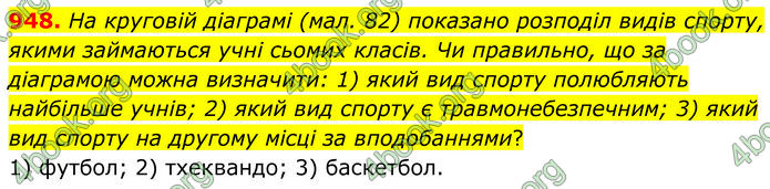 ГДЗ Алгебра 7 клас Тарасенкова (2024)