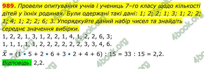 ГДЗ Алгебра 7 клас Тарасенкова (2024)