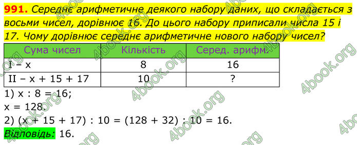 ГДЗ Алгебра 7 клас Тарасенкова (2024)