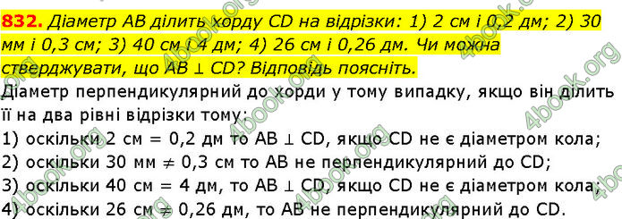 ГДЗ Геометрія 7 клас Бурда ГДЗ Геометрія 7 клас Бурда