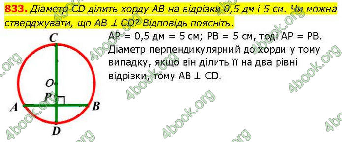 ГДЗ Геометрія 7 клас Бурда ГДЗ Геометрія 7 клас Бурда