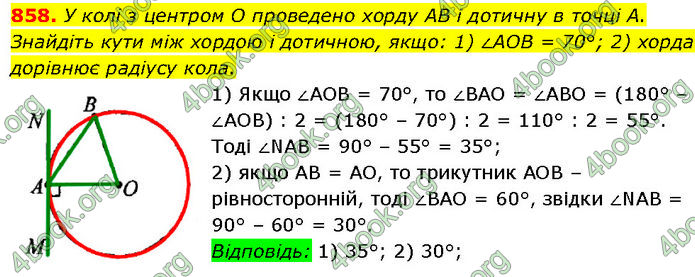 ГДЗ Геометрія 7 клас Бурда