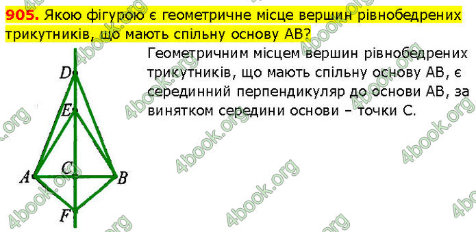ГДЗ Геометрія 7 клас Бурда ГДЗ Геометрія 7 клас Бурда