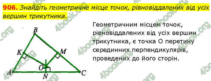 ГДЗ Геометрія 7 клас Бурда