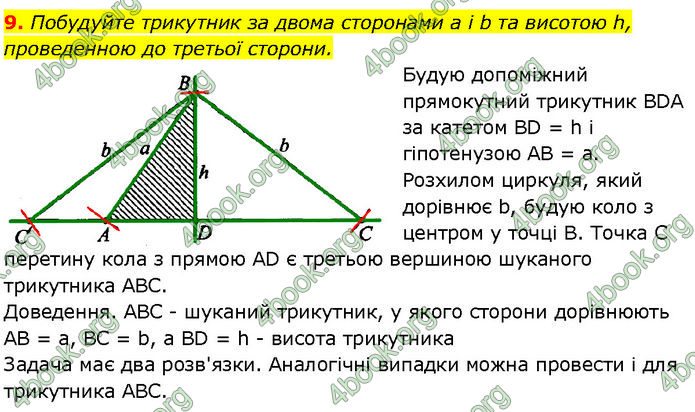 ГДЗ Геометрія 7 клас Бурда