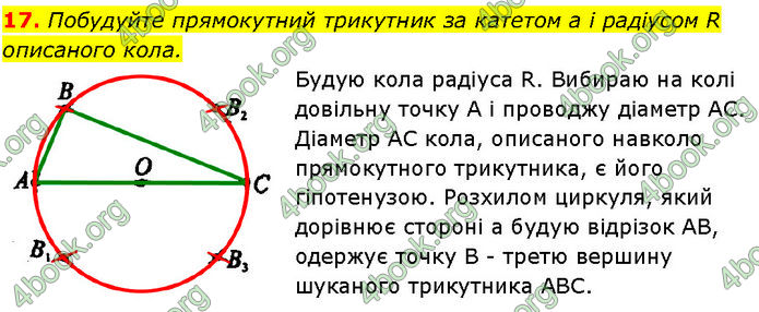 ГДЗ Геометрія 7 клас Бурда