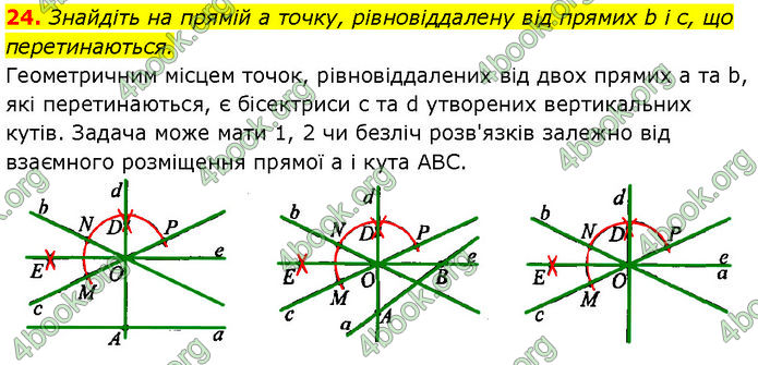 ГДЗ Геометрія 7 клас Бурда ГДЗ Геометрія 7 клас Бурда