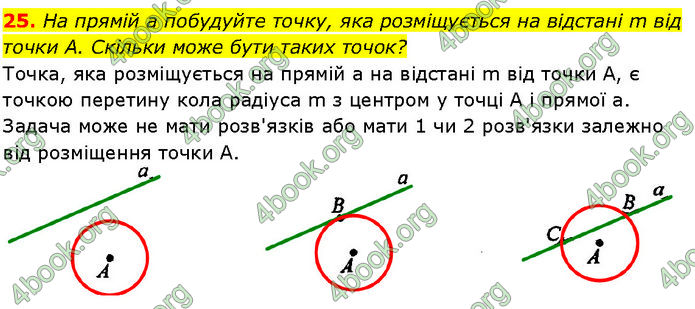 ГДЗ Геометрія 7 клас Бурда