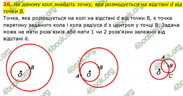 ГДЗ Геометрія 7 клас Бурда ГДЗ Геометрія 7 клас Бурда