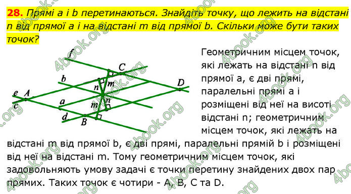 ГДЗ Геометрія 7 клас Бурда ГДЗ Геометрія 7 клас Бурда