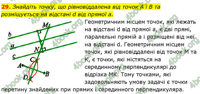 ГДЗ Геометрія 7 клас Бурда ГДЗ Геометрія 7 клас Бурда