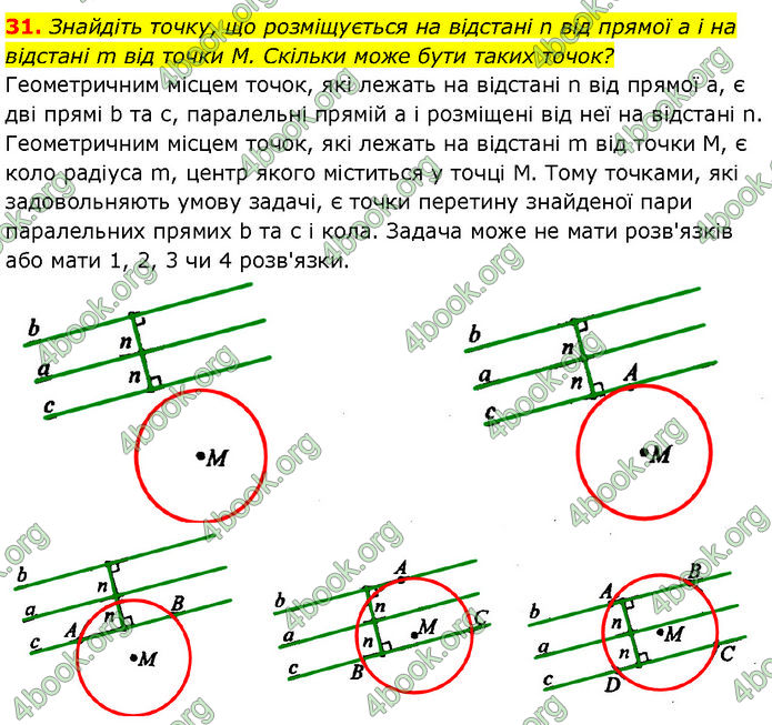 ГДЗ Геометрія 7 клас Бурда ГДЗ Геометрія 7 клас Бурда