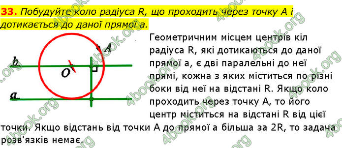 ГДЗ Геометрія 7 клас Бурда ГДЗ Геометрія 7 клас Бурда